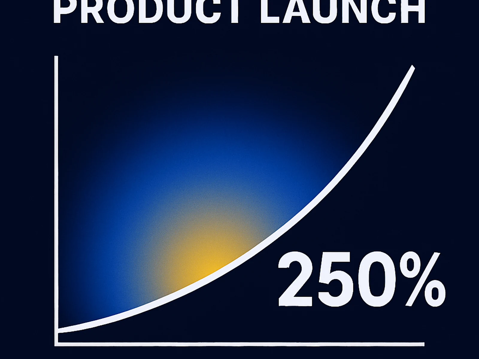 TechRocket AI case study